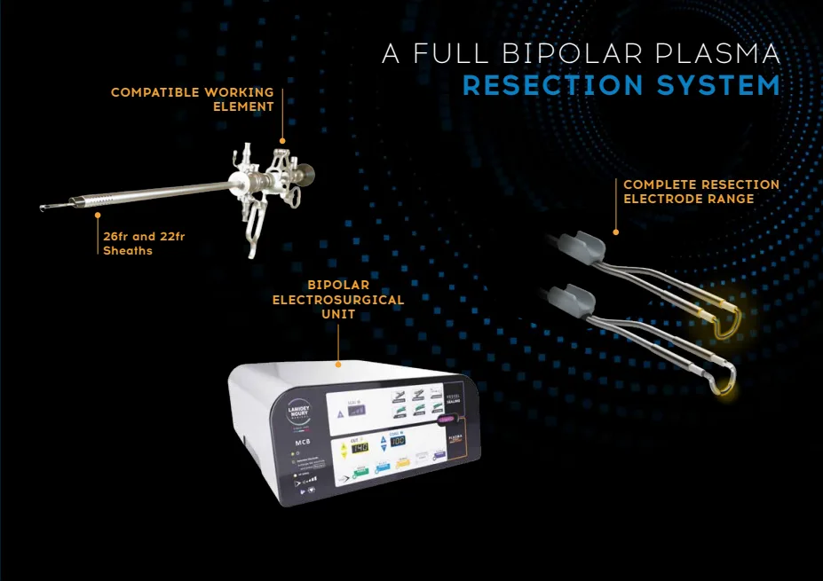 ระบบ Plasma EDGE พร้อมเครื่องจ่ายพลังงาน resectoscope และ electrode จากโบรชัวร์ผู้ผลิต